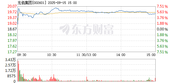 R图 002601_2