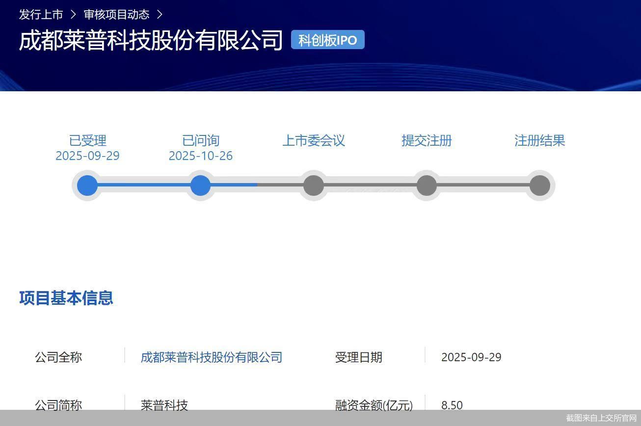 截图来自上交所官网