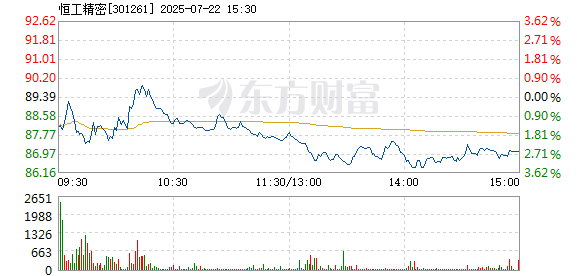 R图 301261_2