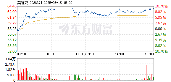 R图 002837_2