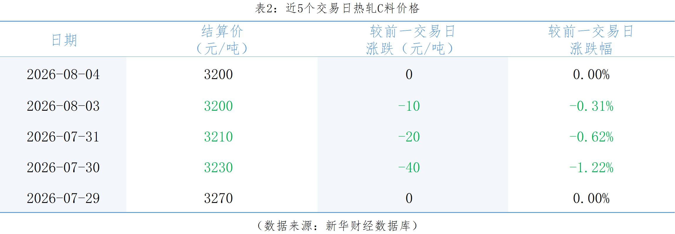 7c172da169b74b78b569b9e02fb5695c.png