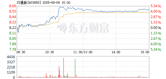 R图 603559_1