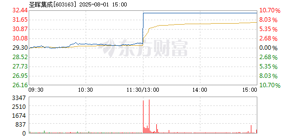 R图 603163_1