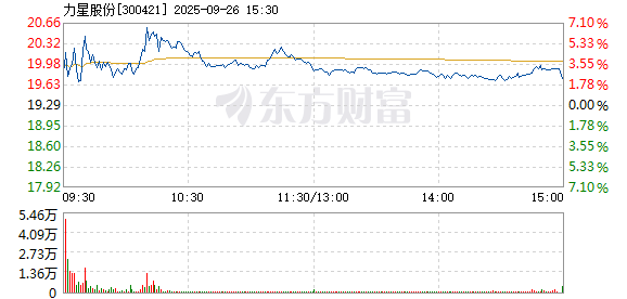 R图 300421_2