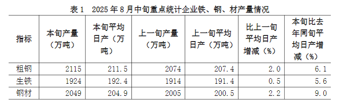e4ebafdeacc64580b1304e6234b1bfbb.png e4ebafdeacc64580b1304e6234b1bfbb.png