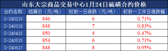 9f4aa1d632594faca2dabad52c6c5254.png 9f4aa1d632594faca2dabad52c6c5254.png