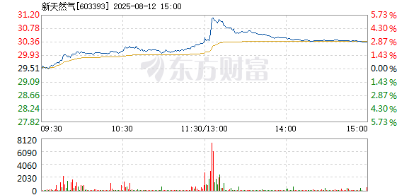 R图 603393_1