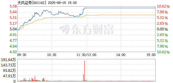 R图 601162_1