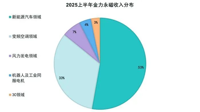 1760532970398651.jpg 圖片3.jpg