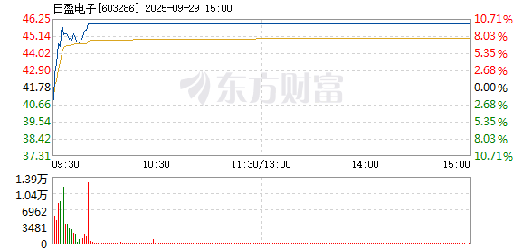 R图 603286_1