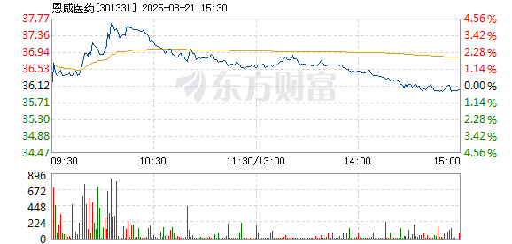 R图 301331_2