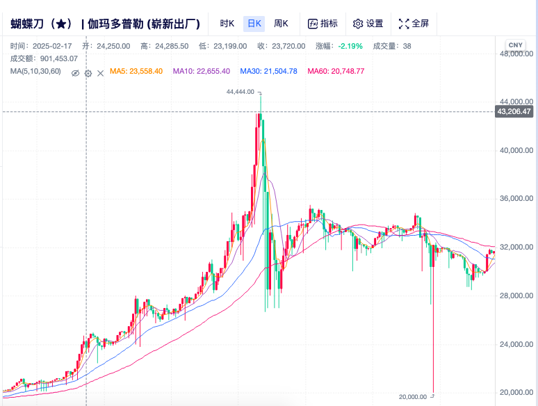 1761648513767203.png image.png