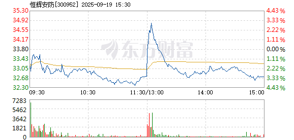 R图 300952_2