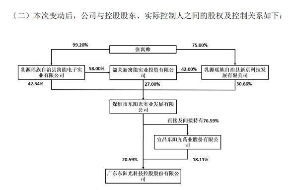 1767066150906426.png 5d1a170f5efa029f7e6565d82989b3dd.png