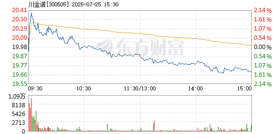 R图 300505_2