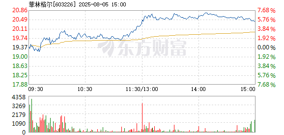 R图 603226_1