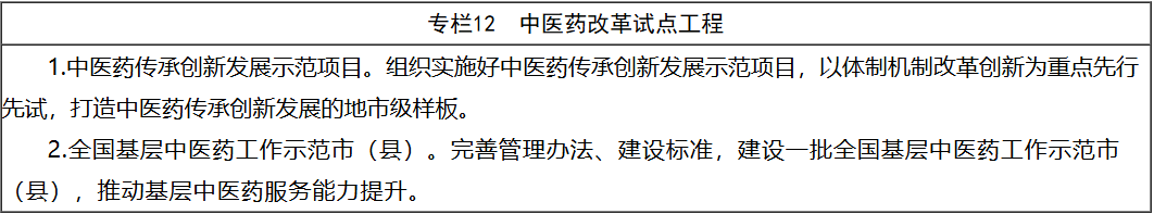 “十五五”时期全面推进中医药高质量发展！《规划》部署十方面重点任务
