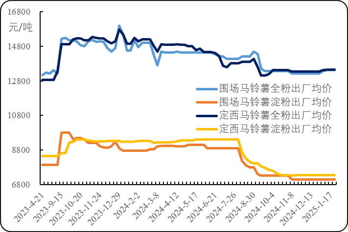 77c00e99427b42a29af4177f028477f4.png 77c00e99427b42a29af4177f028477f4.png