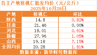 467544eb7fc9494b906ac885f072b6c1.png 467544eb7fc9494b906ac885f072b6c1.png