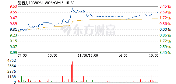 R图 002096_2