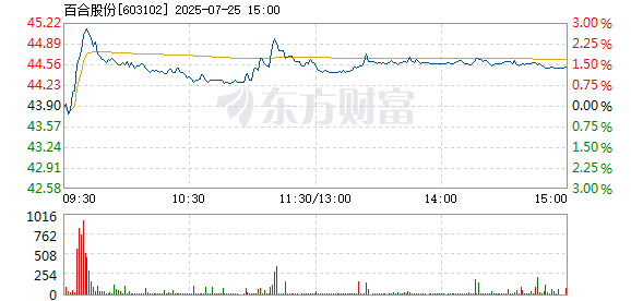 R图 603102_1