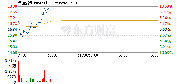 R图 605169_1