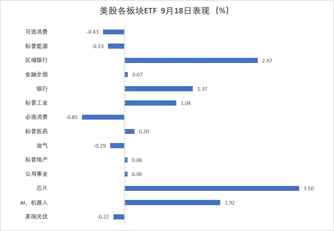 9月18日 