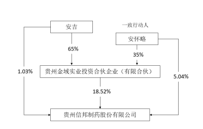 1765442515330148.png 40d9214ef84a39e9cd1c4887aade543a.png