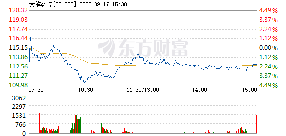 R图 301200_2