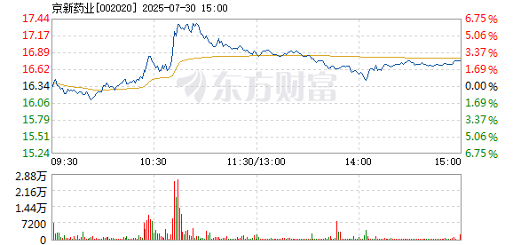 R图 002020_2