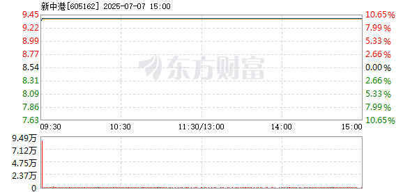 R图 605162_1