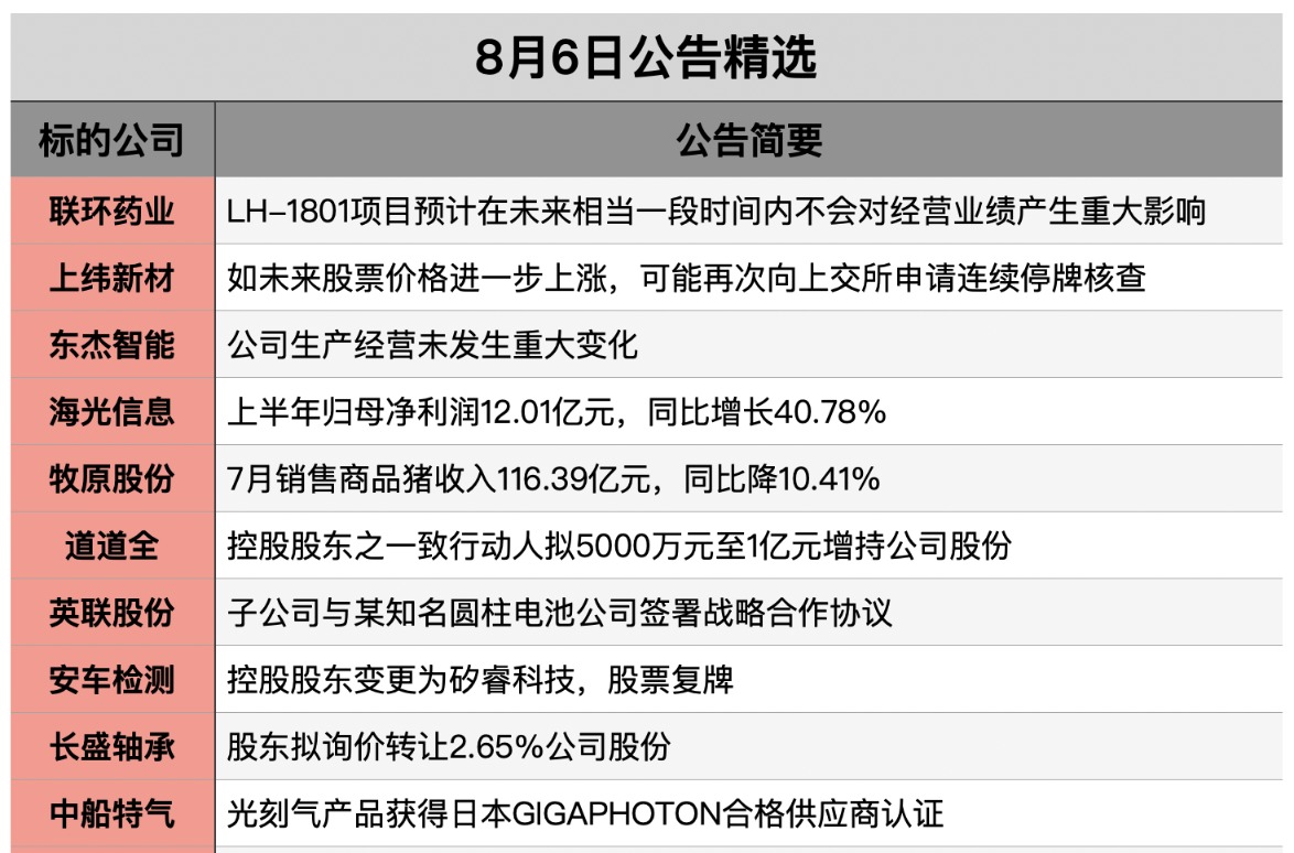 截屏2025-08-05 