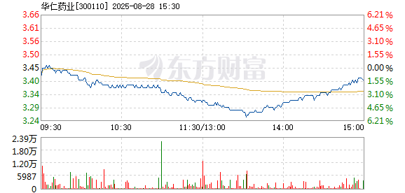 R图 300110_2
