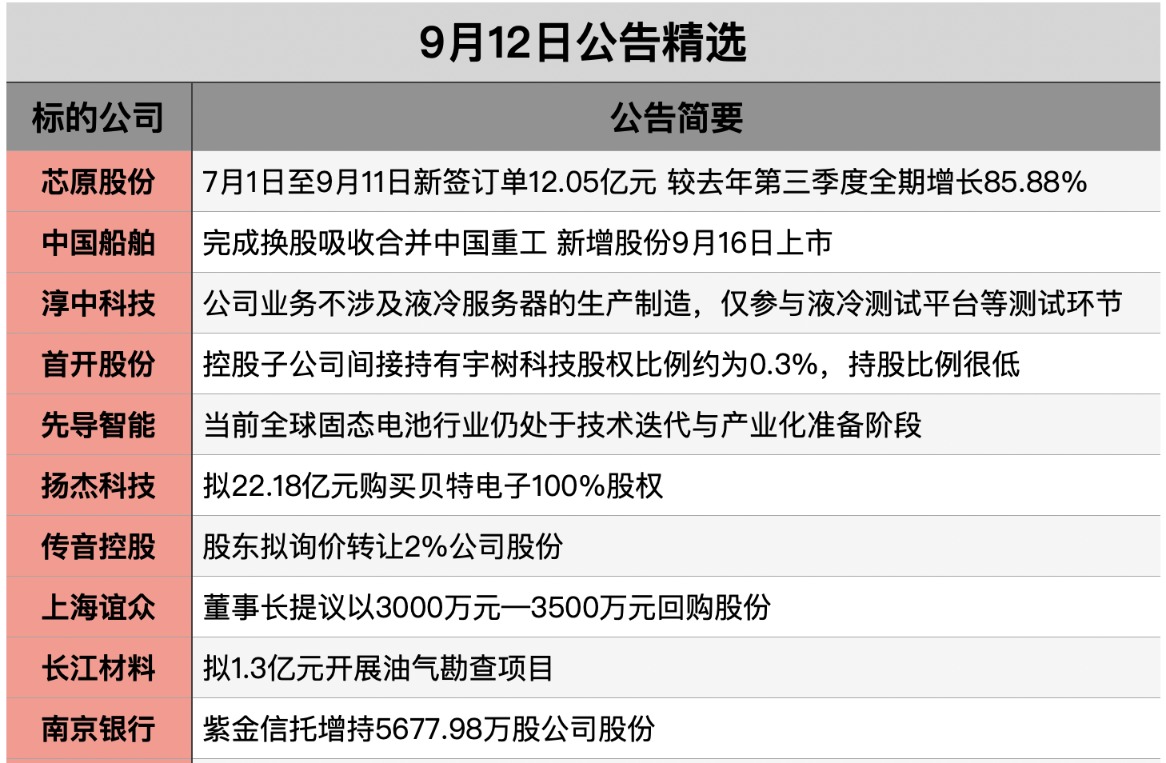 1757634015799658.png 截屏2025-09-11