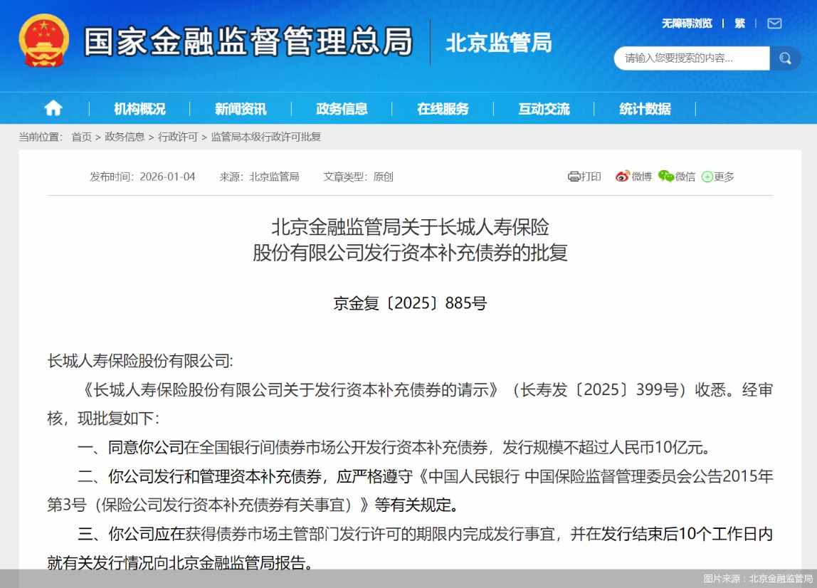 图片来源：北京金融监管局
