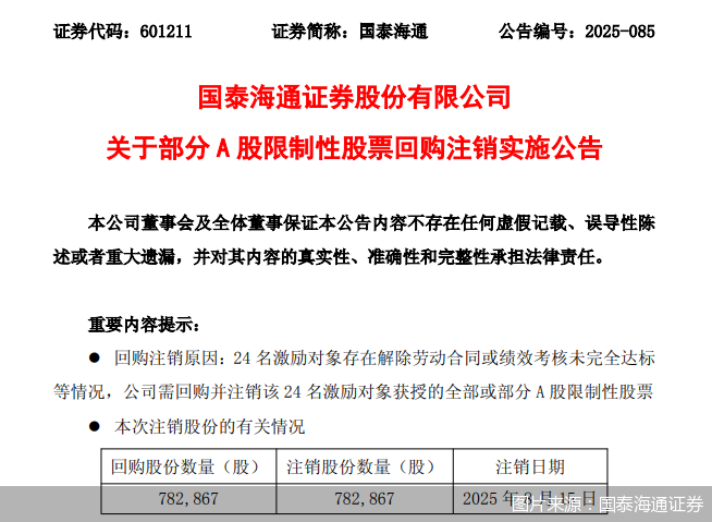 图片来源：国泰海通证券