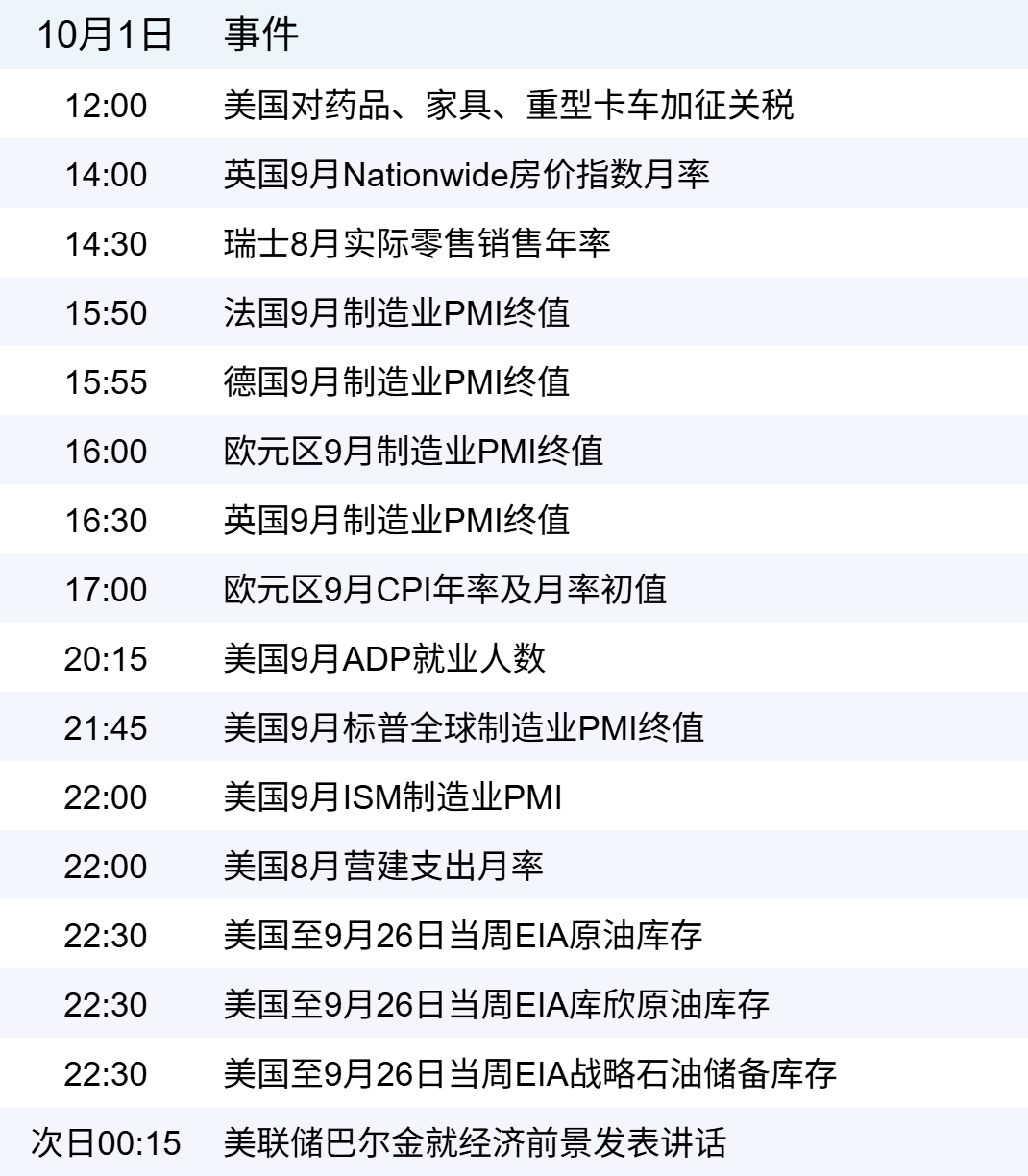 xhcj_hangqing_cropper_20251001_081232.jpg