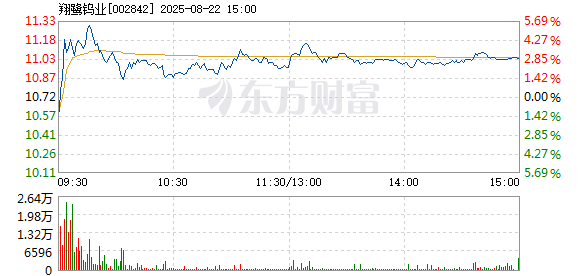 R图 002842_2