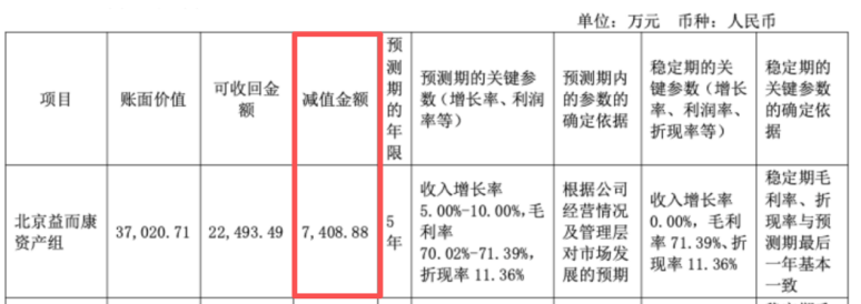 1762483223921070.png C.png