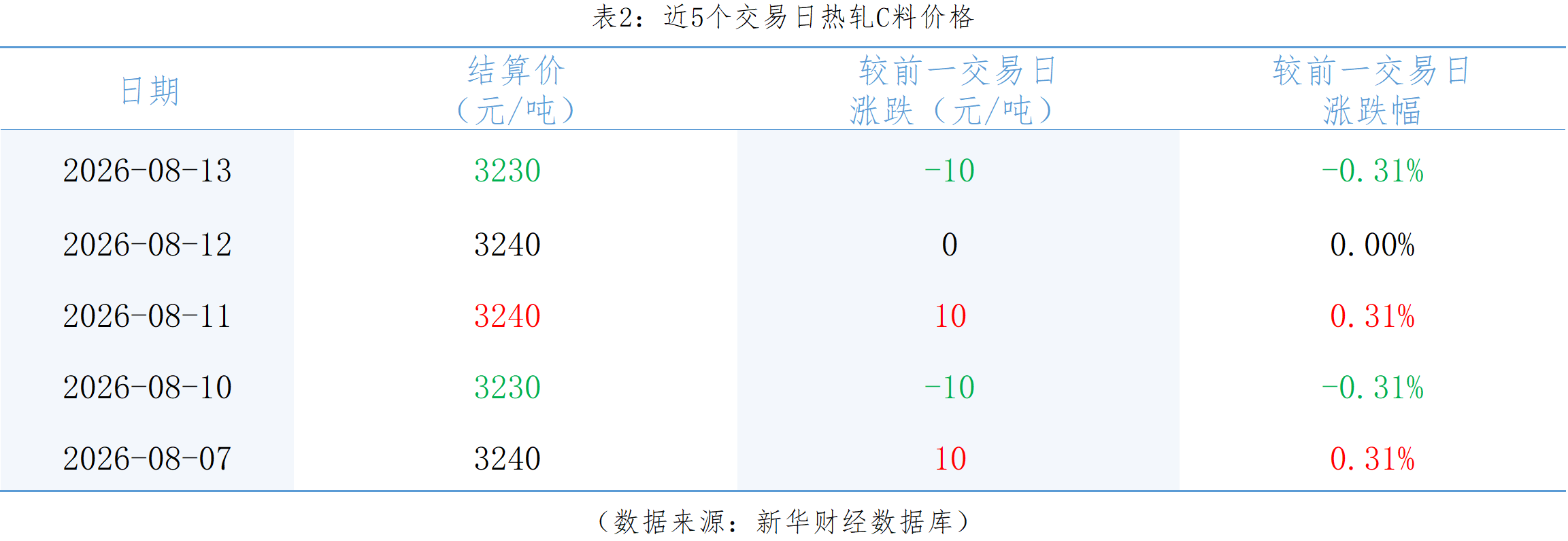 a38dcf99e104457dbefe2a0f1a995ddc.png