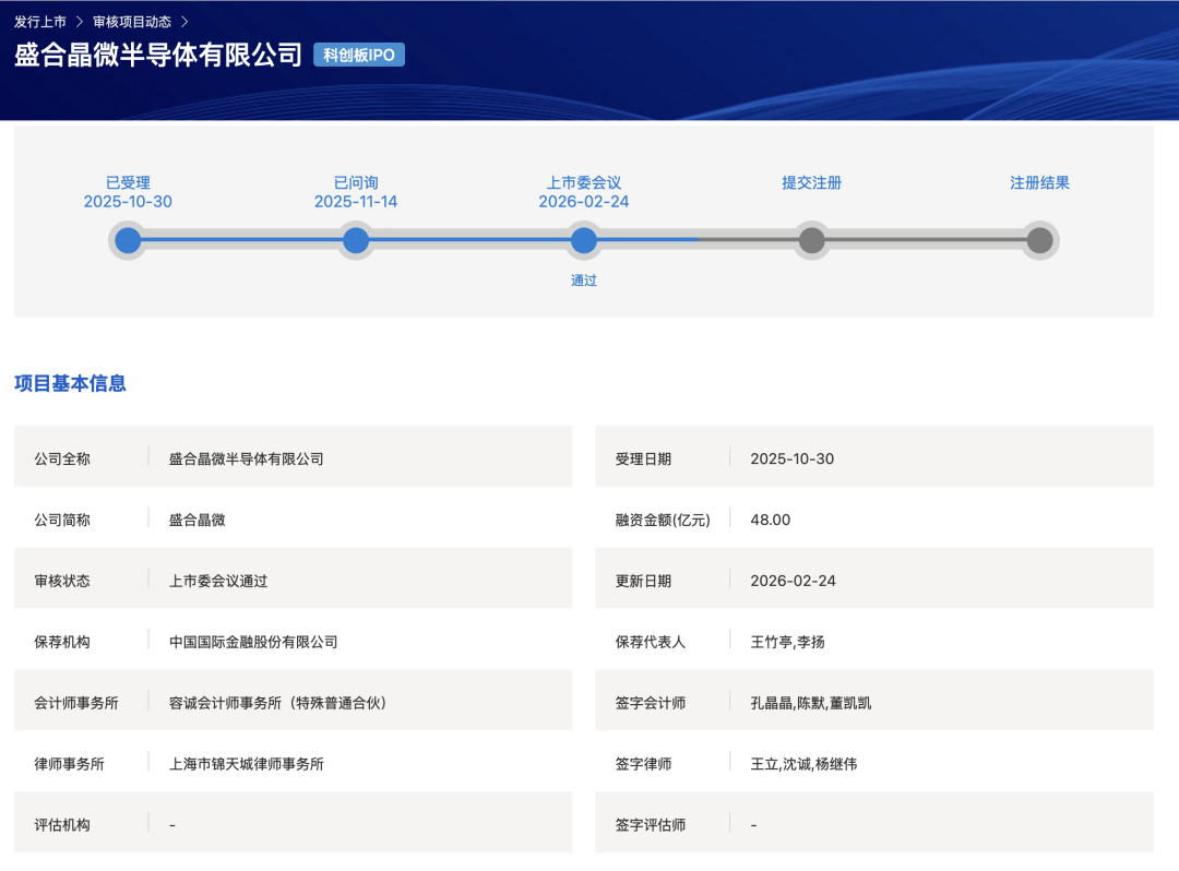 马年首单！盛合晶微科创板IPO过会