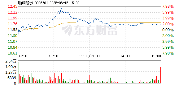 R图 002676_2