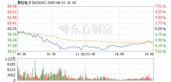 R图 603228_1