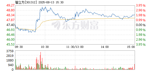 R图 301312_2