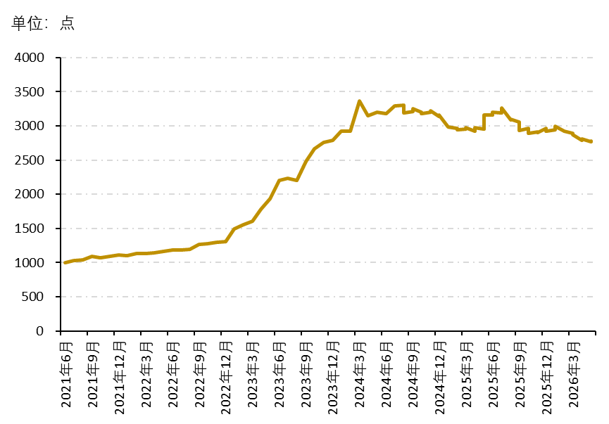 06ebd6f3bed448239c1f96cfa638e264.png