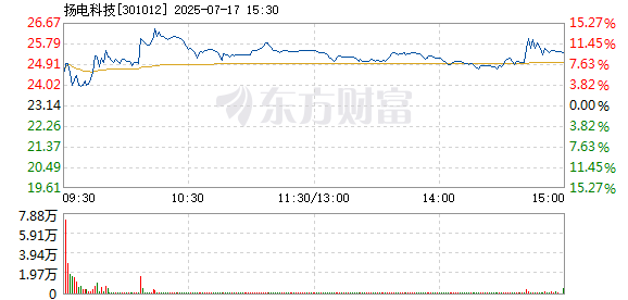 R图 301012_2