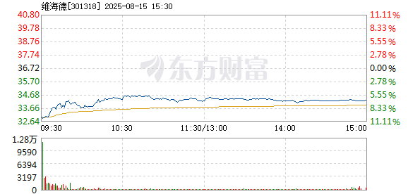 R图 301318_2