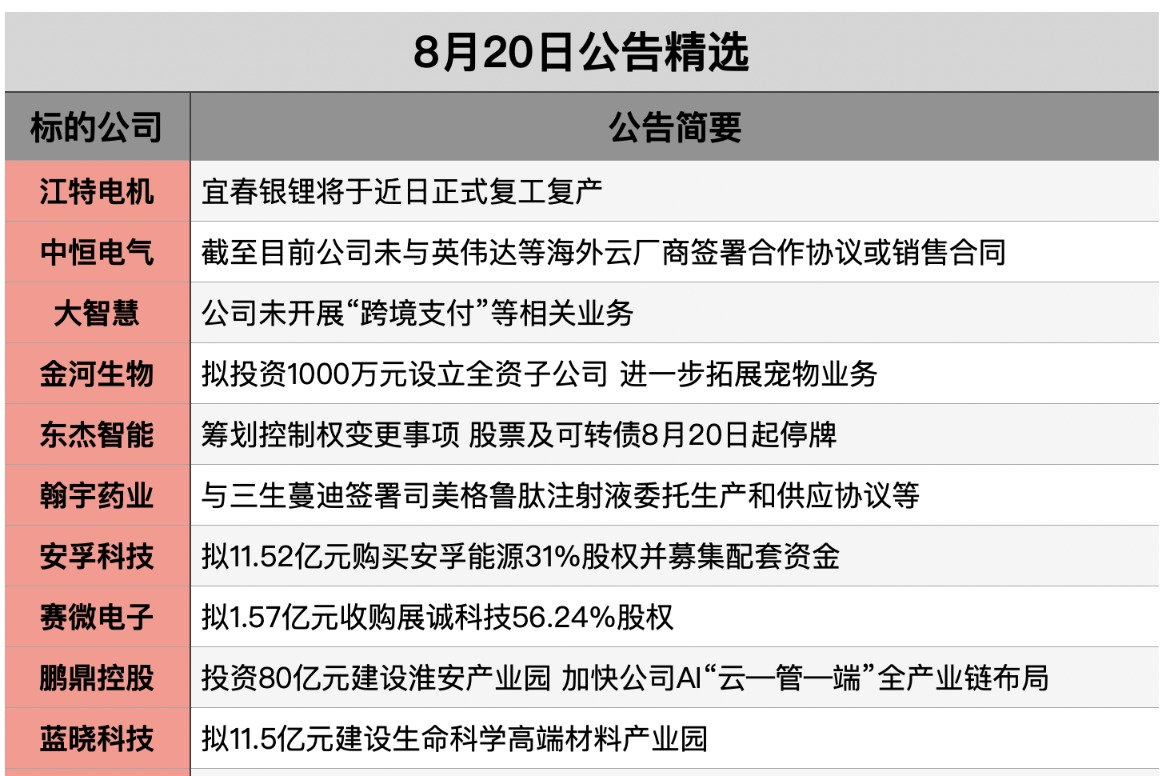 截屏2025-08-19 
