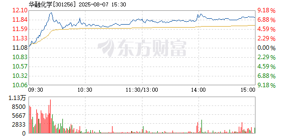R图 301256_2