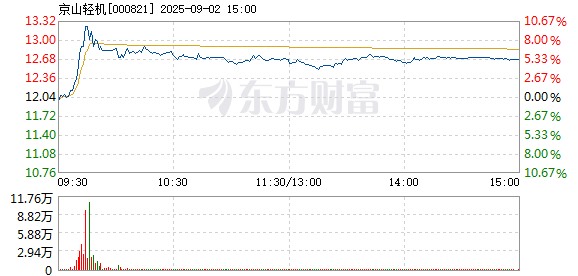 R图 000821_2